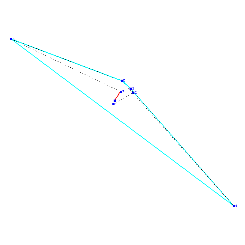Flugauswertung